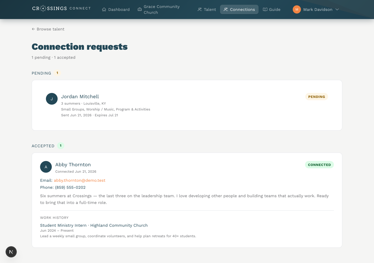Connection requests: pending and accepted with full profile revealed