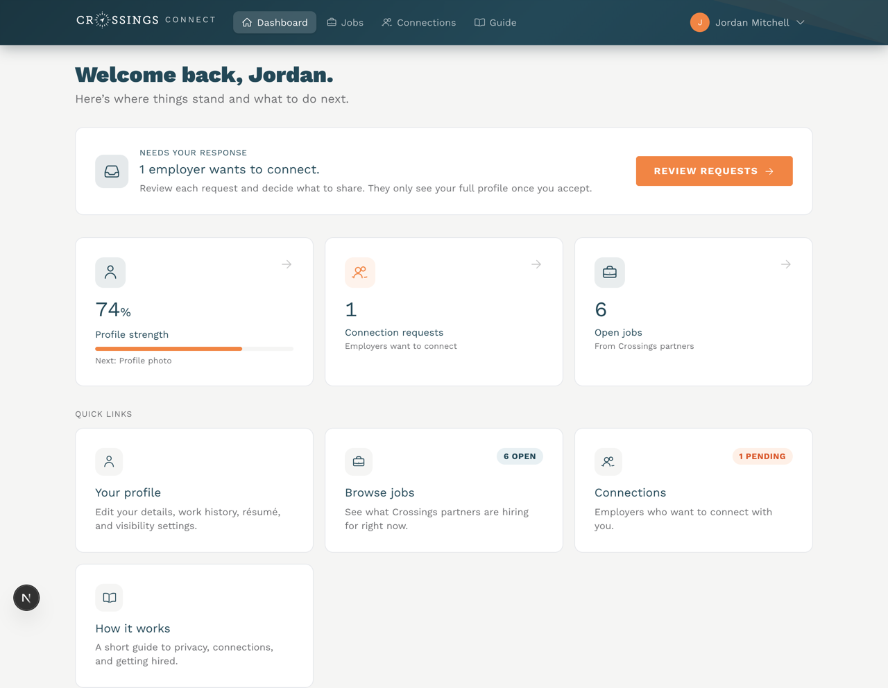 Staff dashboard with a next-step banner and stat tiles